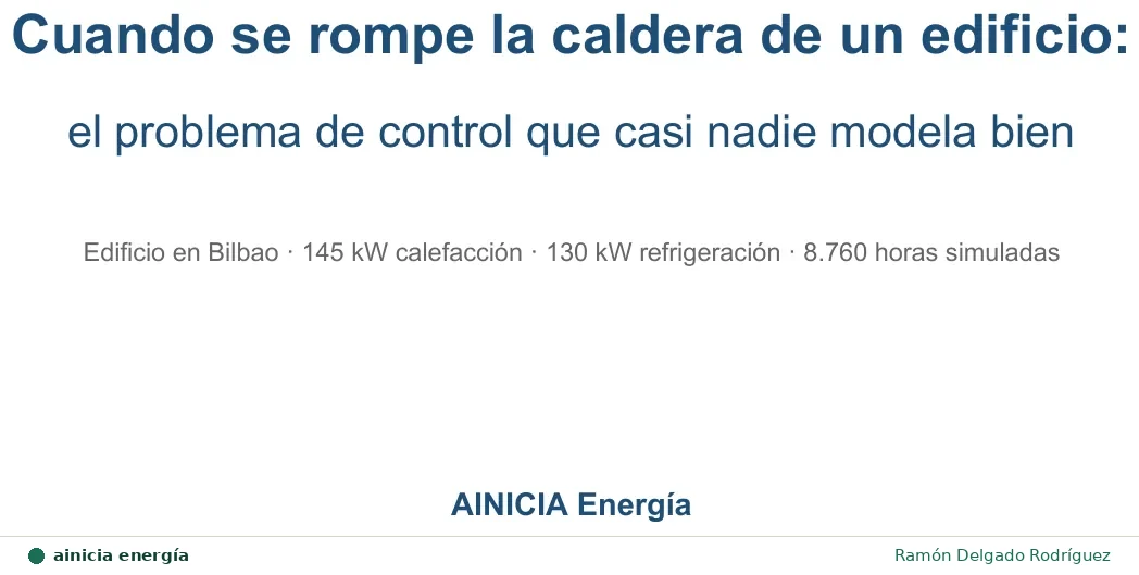 Estudio de sobredimensionamiento térmico de un edificio en Bilbao por Ramón Delgado Rodríguez, ainicia energía